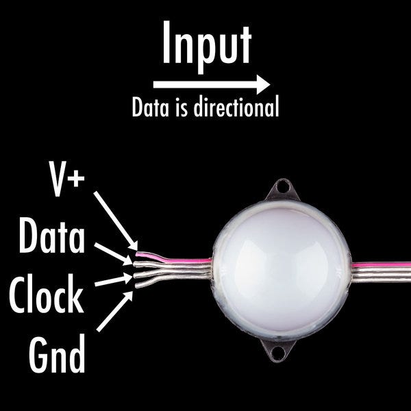 Milky White 50MM RGB Pixel LED Dome Module String Light